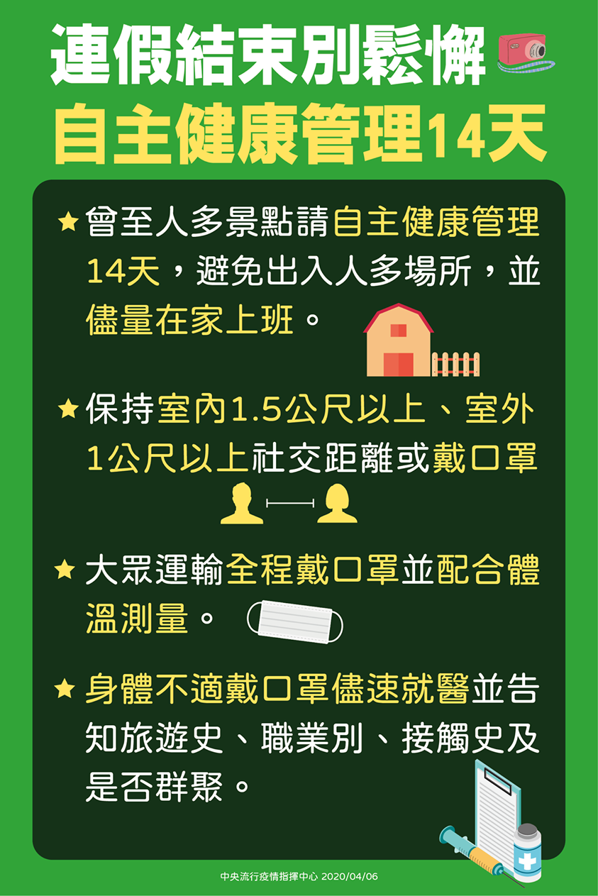 疾管署公告