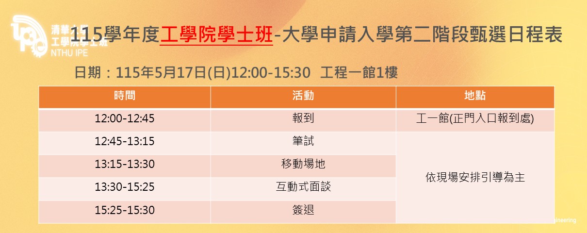 115申請入學時間